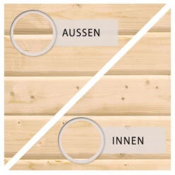 Abri De Jardin En Bois 5,25m² Avec Appentis De 1,50 M Freiburg 3 - Karibu -Jardin Extérieur abri de jardin en bois 525m avec appentis de 150 m freiburg 3 karibu 3