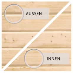 Abri De Jardin En Bois Massif 6,55m² Askola 4 Avec Appentis 240cm Et Paroi Arrière – Karibu -Jardin Extérieur abri de jardin en bois massif 655m askola 4 avec appentis 240cm et paroi arriere woodfeeling 3