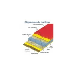 Garage à Motos En Métal Anthracite 4,69m² Titan 950 TRIMETALS -Jardin Extérieur garage a motos en metal anthracite 469m titan 950 trimetals 3