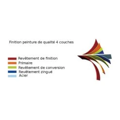 Garage Double Portes Vert Pâle Et Crème 18m² + Kit D'ancrage X-METAL -Jardin Extérieur garage double portes vert pale et creme 18m kit d ancrage x metal 4