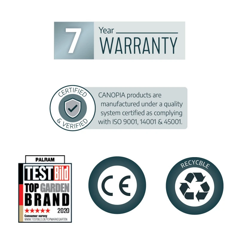 Toit De Terrasse 224x448cm En Aluminium Blanc Et Polycarbonate 6mm SIERRA - Canopia By Palram 6 Toit De Terrasse 224x448cm En Aluminium Blanc Et Polycarbonate 6mm SIERRA - Canopia By Palram – Image 4